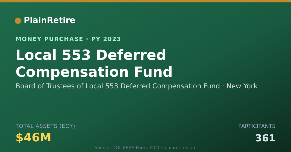 Shareable card for Board of Trustees of Local 553 De Money Purchase Plan (2023)