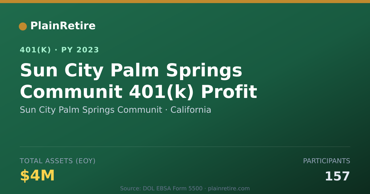 Shareable card for Sun City Palm Springs Communit 401(k) Plan (2023)