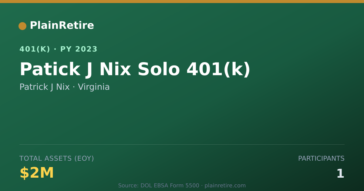 Shareable card for Patrick J Nix 401(k) Plan (2023)