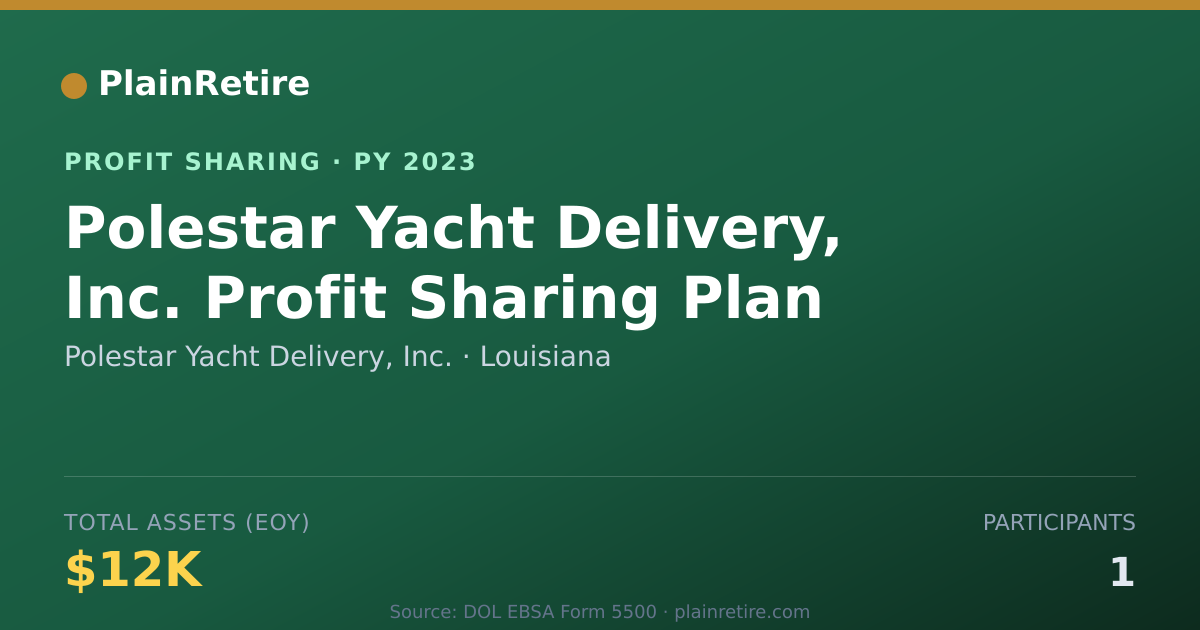 Shareable card for Polestar Yacht Delivery, Inc. Profit Sharing Plan (2023)