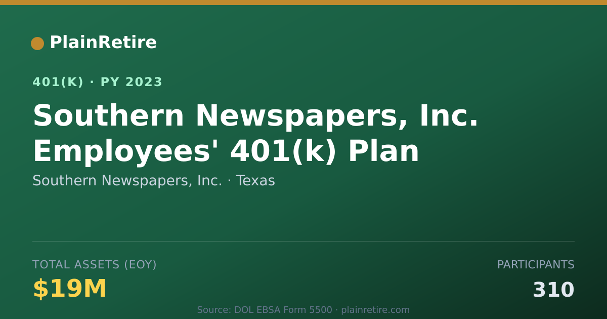 Shareable card for Southern Newspapers, Inc. 401(k) Plan (2023)