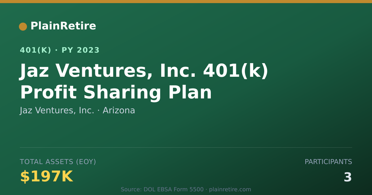 Shareable card for Jaz Ventures, Inc. 401(k) Plan (2023)