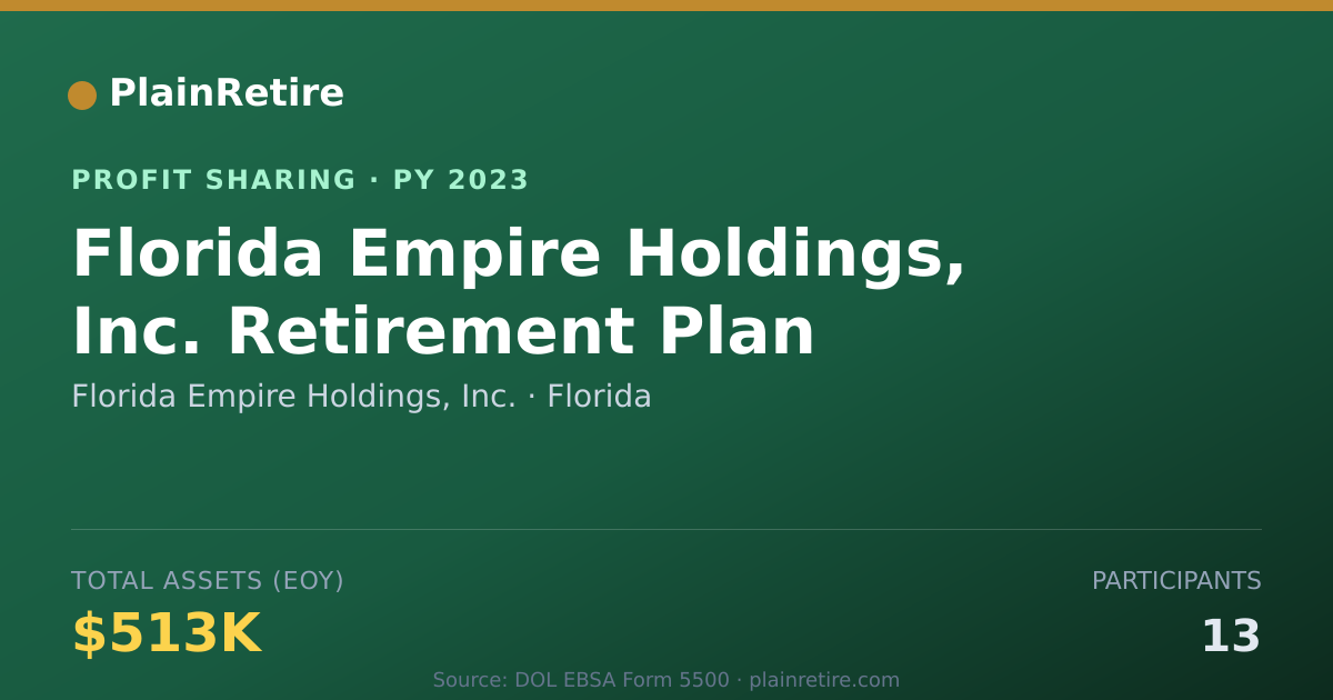 Shareable card for Florida Empire Holdings, Inc. Profit Sharing Plan (2023)