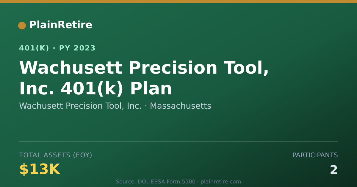 Shareable card for Wachusett Precision Tool, Inc. 401(k) Plan (2023)