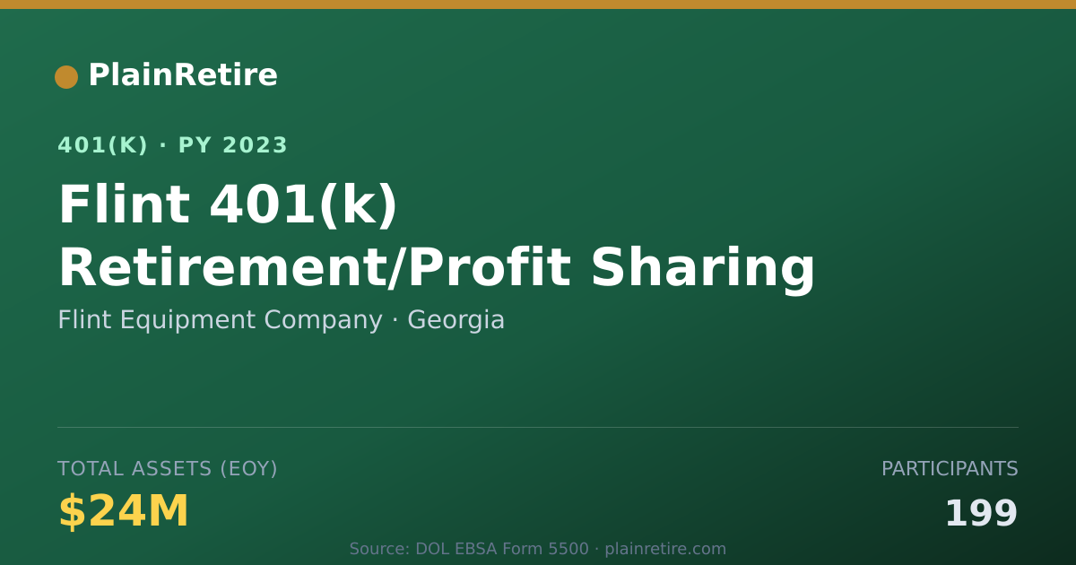 Shareable card for Flint Equipment Company 401(k) Plan (2023)