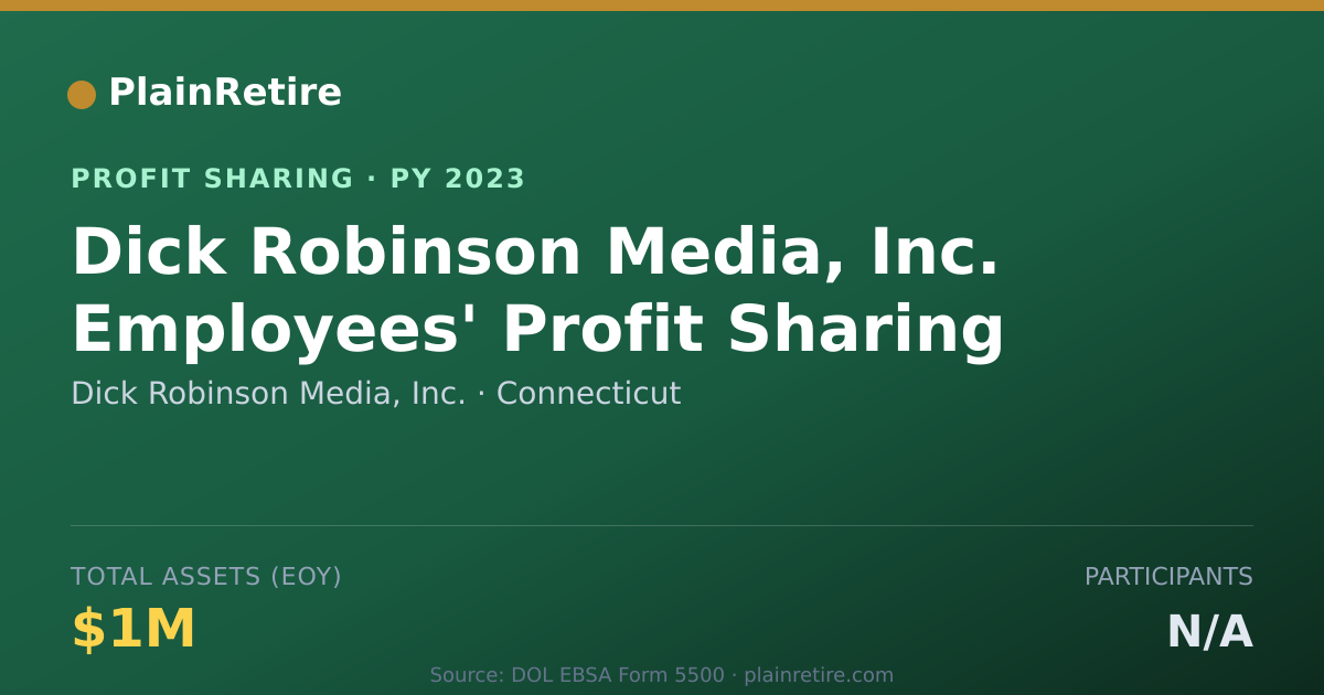 Shareable card for Dick Robinson Media, Inc. Profit Sharing Plan (2023)