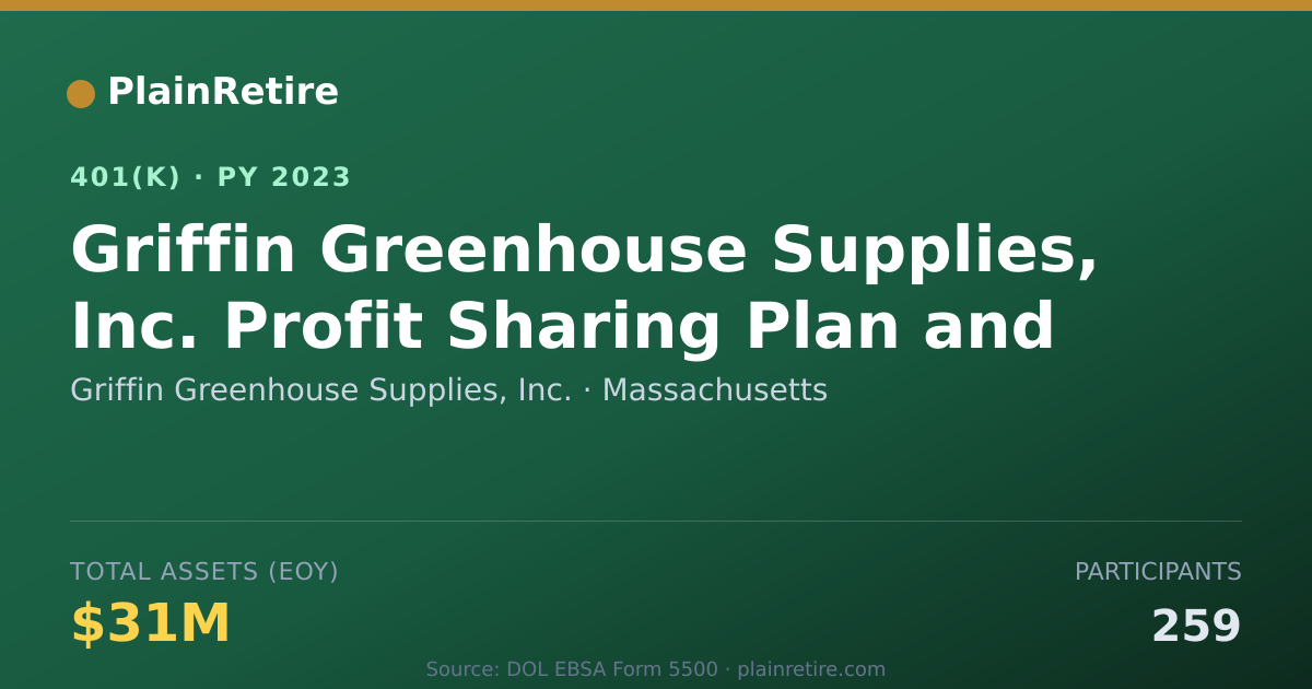Shareable card for Griffin Greenhouse Supplies, Inc. 401(k) Plan (2023)