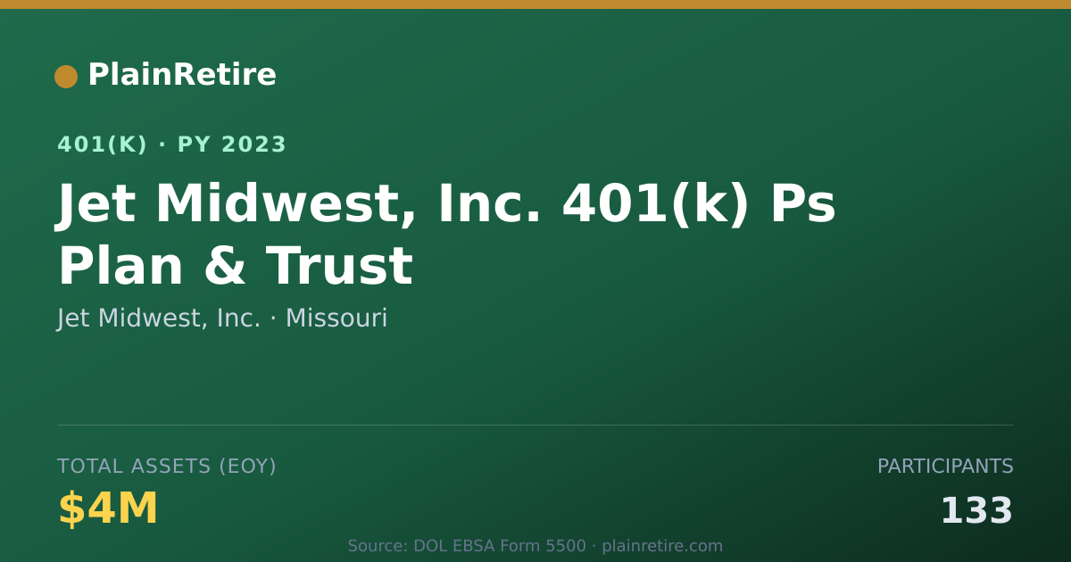 Shareable card for Jet Midwest, Inc. 401(k) Plan (2023)