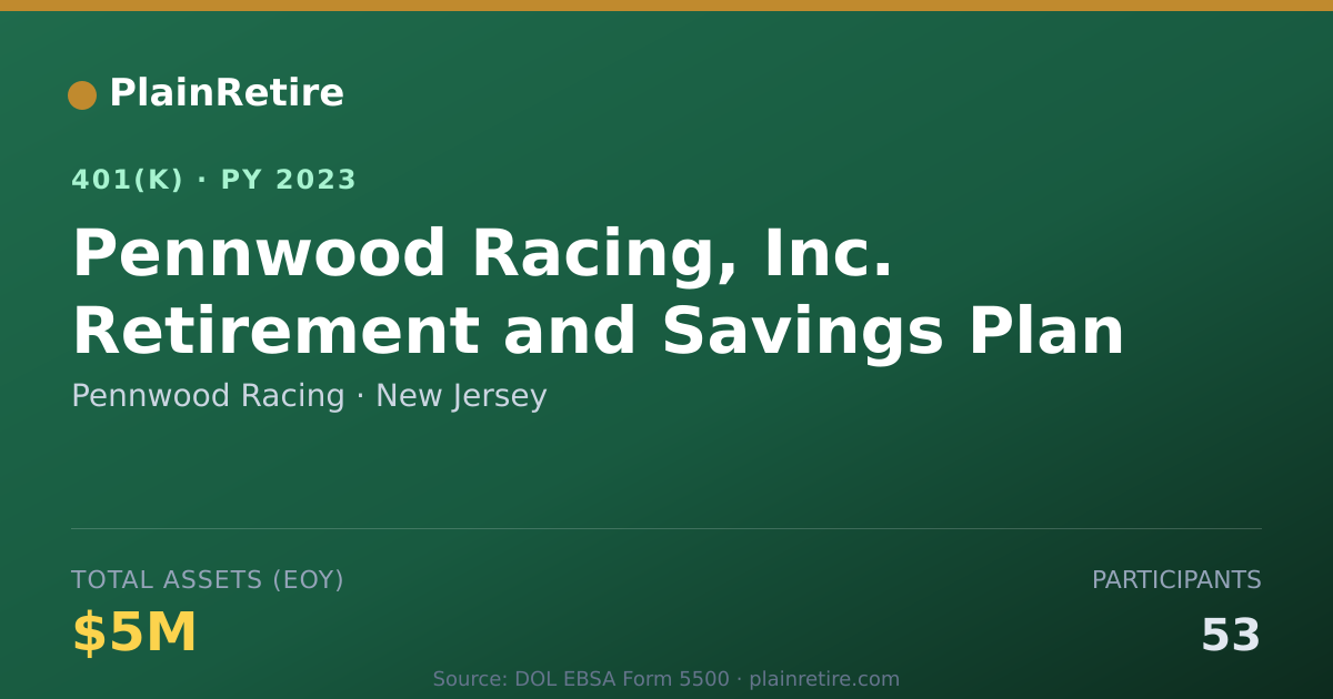 Shareable card for Pennwood Racing 401(k) Plan (2023)
