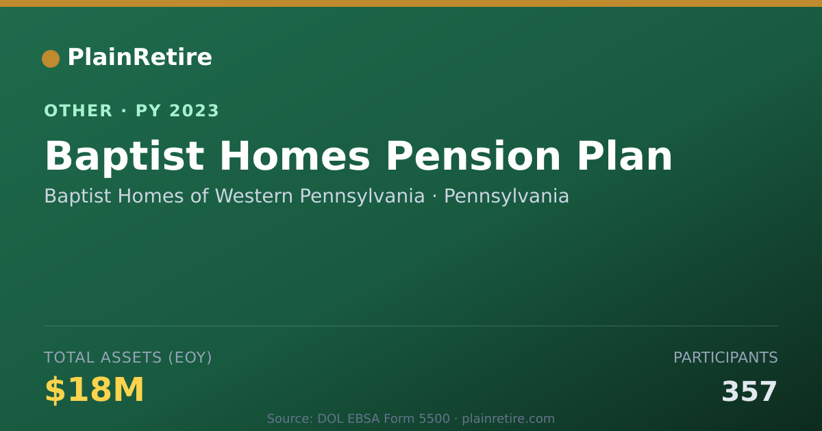 Shareable card for Baptist Homes of Western Pennsylvania Retirement Plan (2023)
