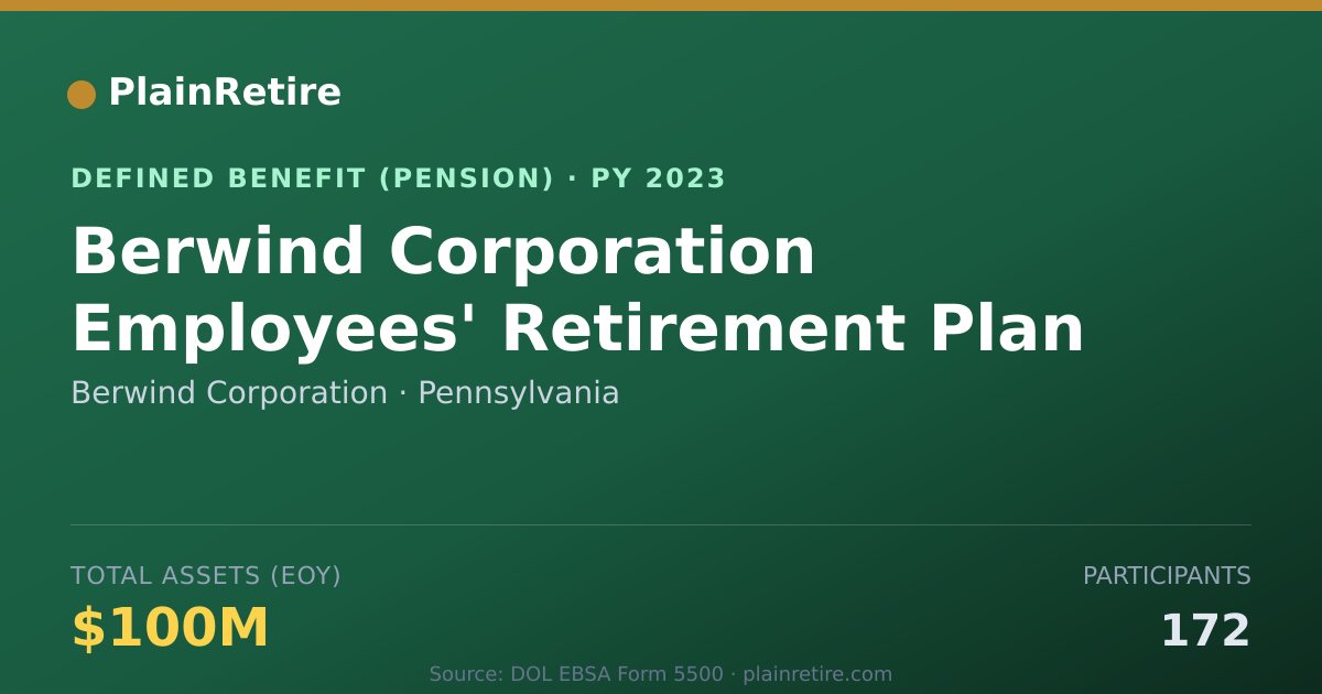 Shareable card for Berwind Corporation Pension Plan (2023)