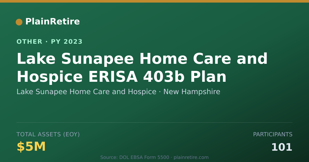 Shareable card for Lake Sunapee Home Care and Hospice Retirement Plan (2023)