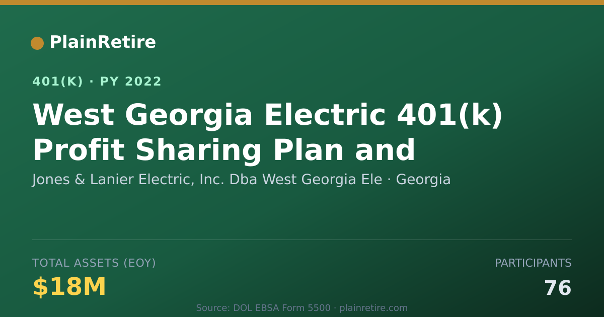 Shareable card for Jones & Lanier Electric, Inc. Dba West Ge 401(k) Plan (2022)
