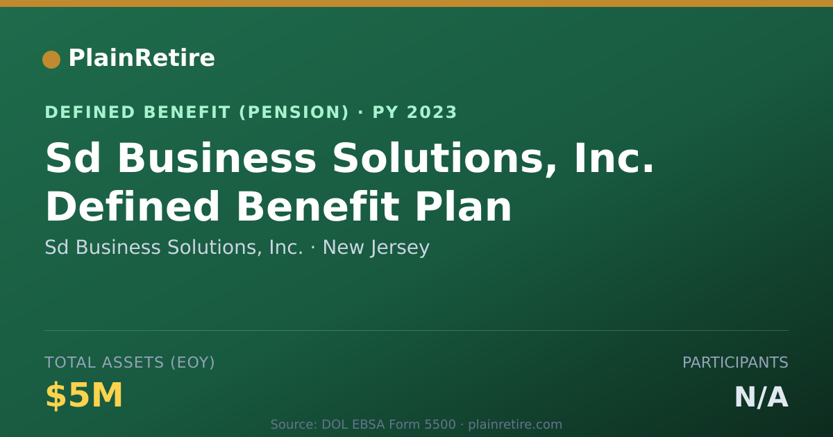 Shareable card for Sd Business Solutions, Inc. Pension Plan (2023)