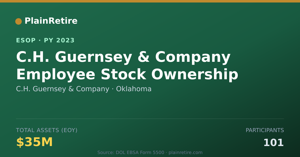 Shareable card for C.H. Guernsey & Company ESOP (2023)