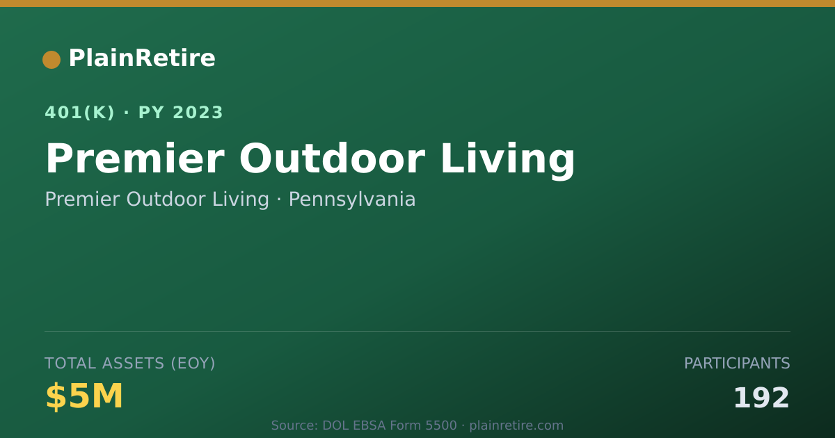 Shareable card for Premier Outdoor Living 401(k) Plan (2023)