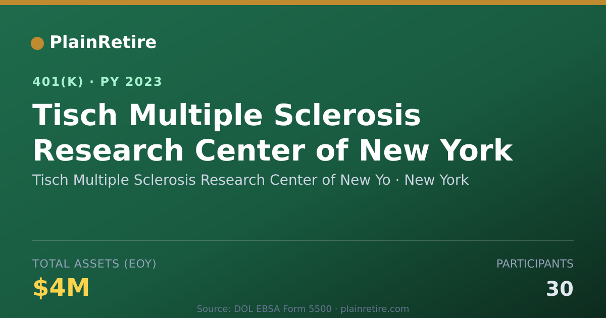Shareable card for Tisch Multiple Sclerosis Research Center 401(k) Plan (2023)