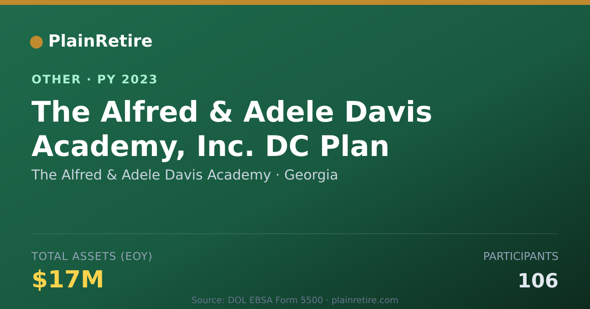 Shareable card for The Alfred & Adele Davis Academy Retirement Plan (2023)