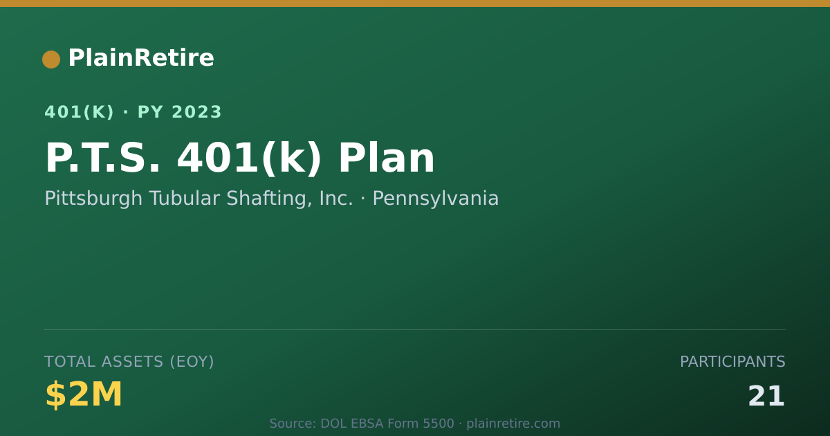 Shareable card for Pittsburgh Tubular Shafting, Inc. 401(k) Plan (2023)