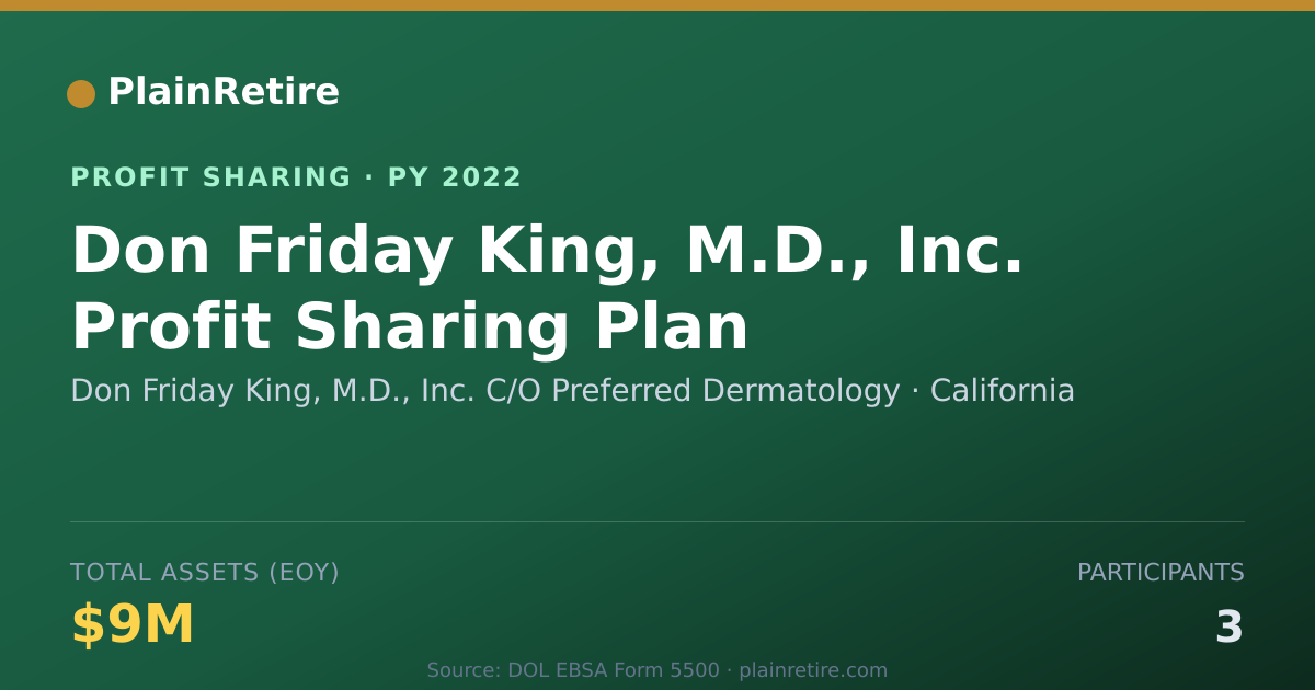 Shareable card for Don Friday King, M.D., Inc. C/O P Profit Sharing Plan (2022)