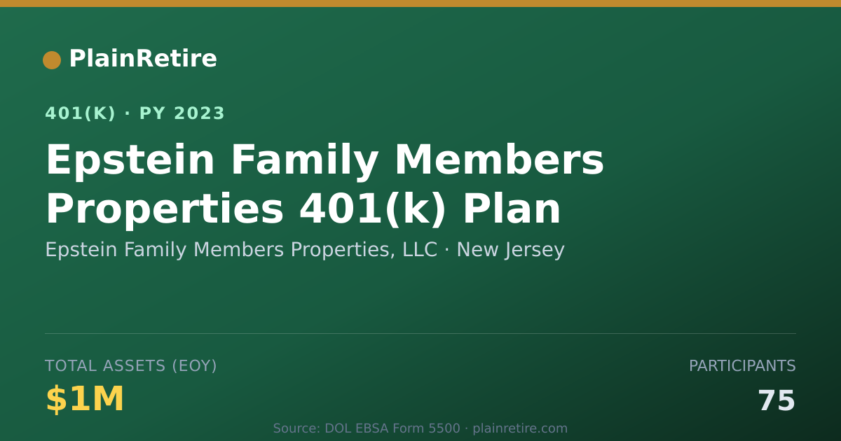 Shareable card for Epstein Family Members Properties, LLC 401(k) Plan (2023)
