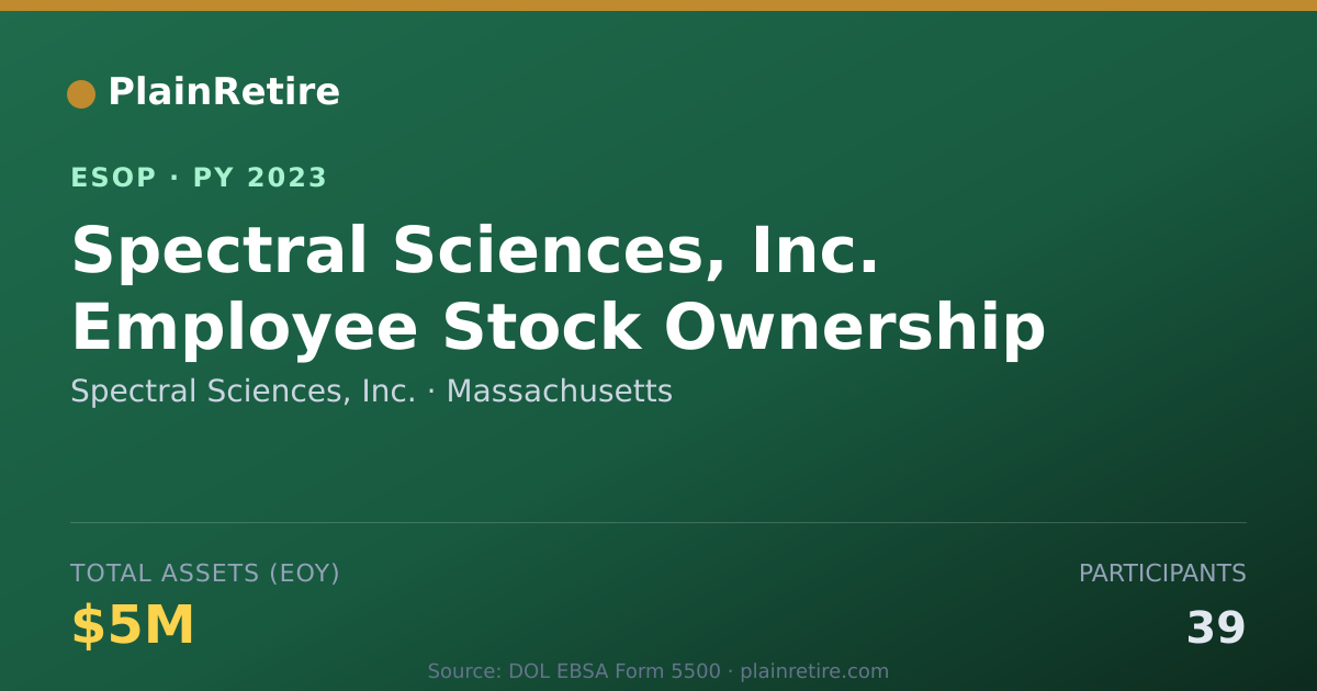 Shareable card for Spectral Sciences, Inc. ESOP (2023)