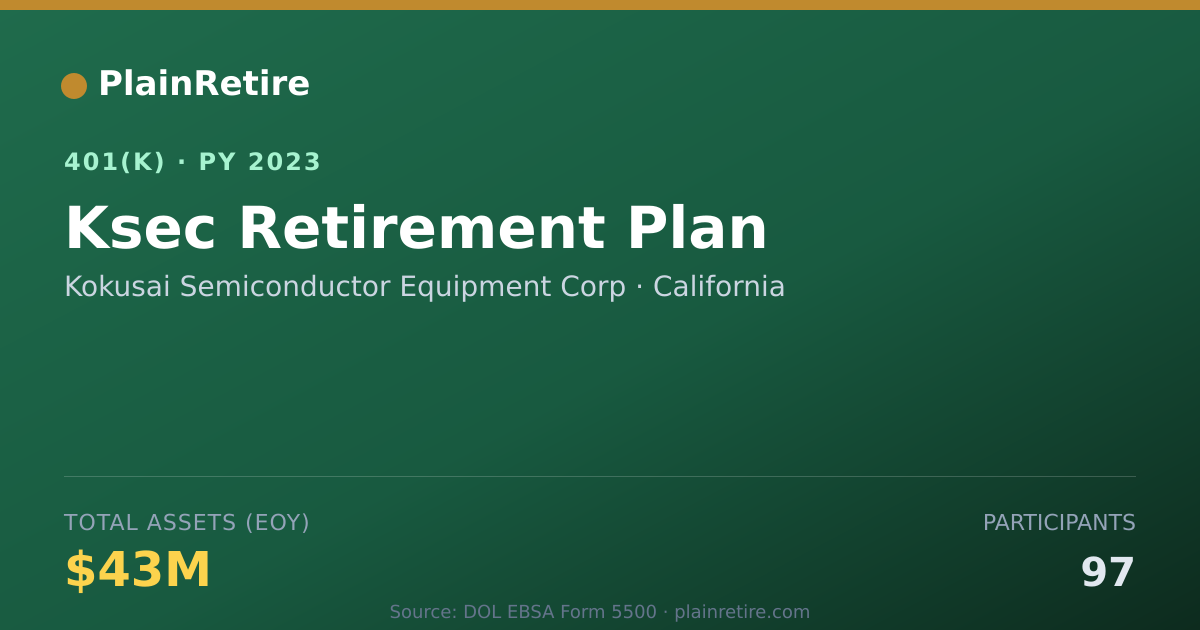Shareable card for Kokusai Semiconductor Equipment Corp 401(k) Plan (2023)