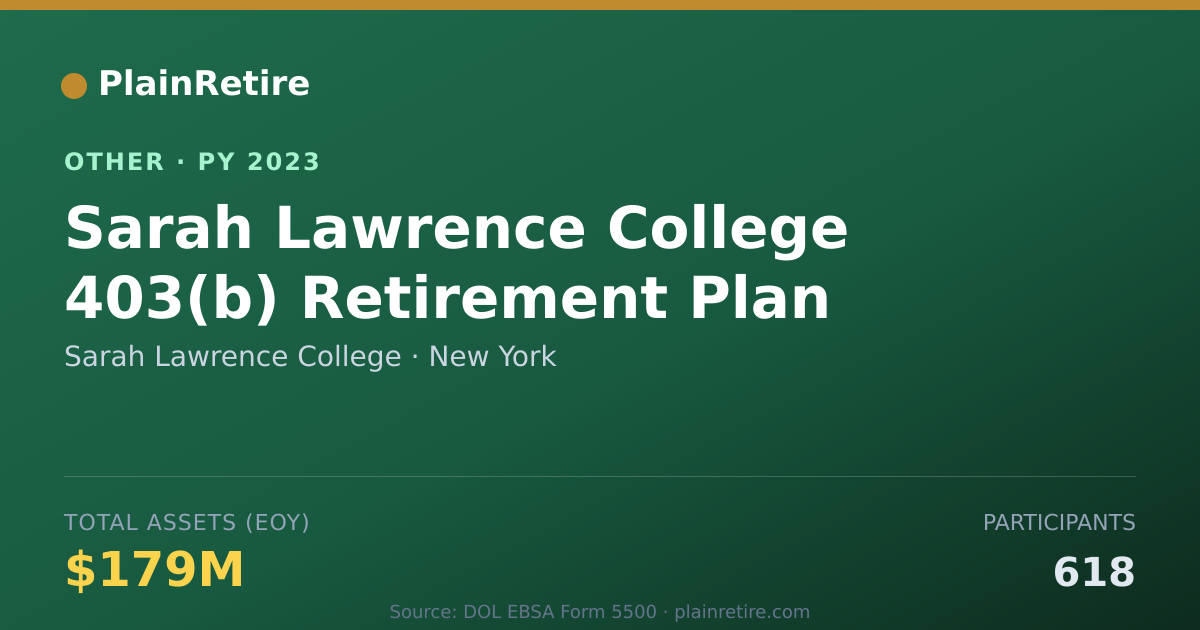 Shareable card for Sarah Lawrence College Retirement Plan (2023)