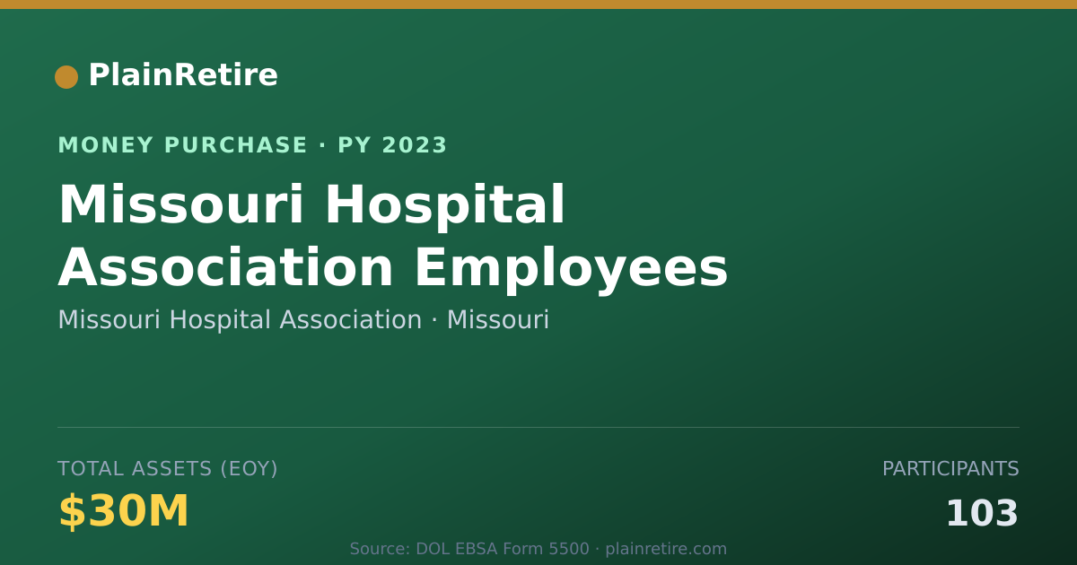 Shareable card for Missouri Hospital Association Money Purchase Plan (2023)