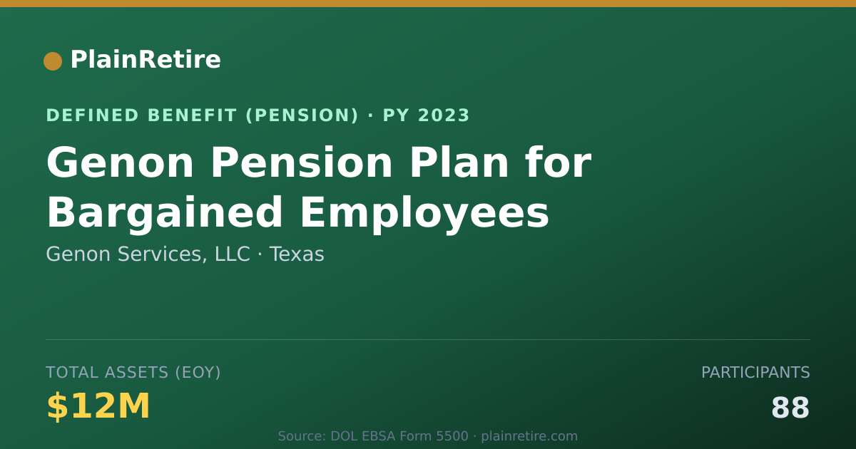 Shareable card for Genon Services, LLC Pension Plan (2023)