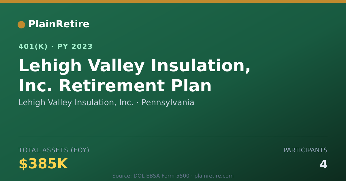 Shareable card for Lehigh Valley Insulation, Inc. 401(k) Plan (2023)