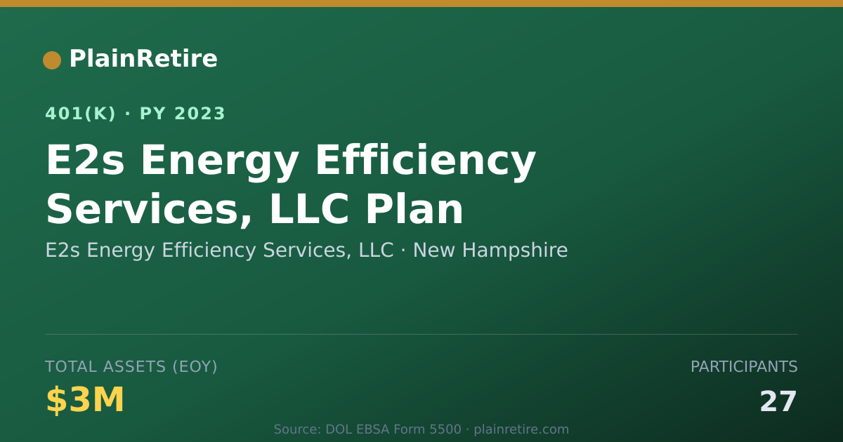 Shareable card for E2s Energy Efficiency Services, LLC 401(k) Plan (2023)