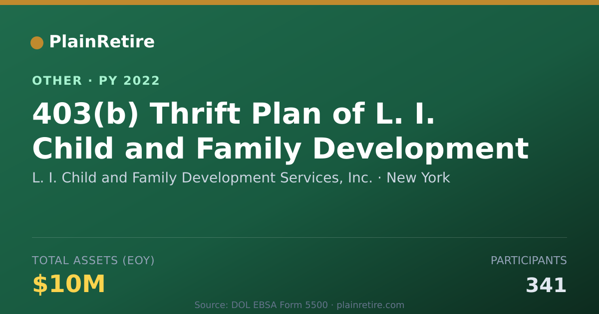 Shareable card for L. I. Child and Family Development Se Retirement Plan (2022)