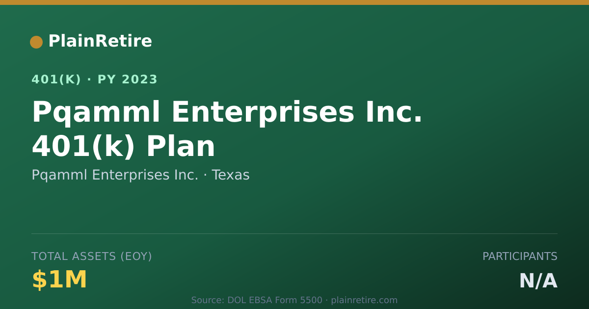 Shareable card for Pqamml Enterprises Inc. 401(k) Plan (2023)