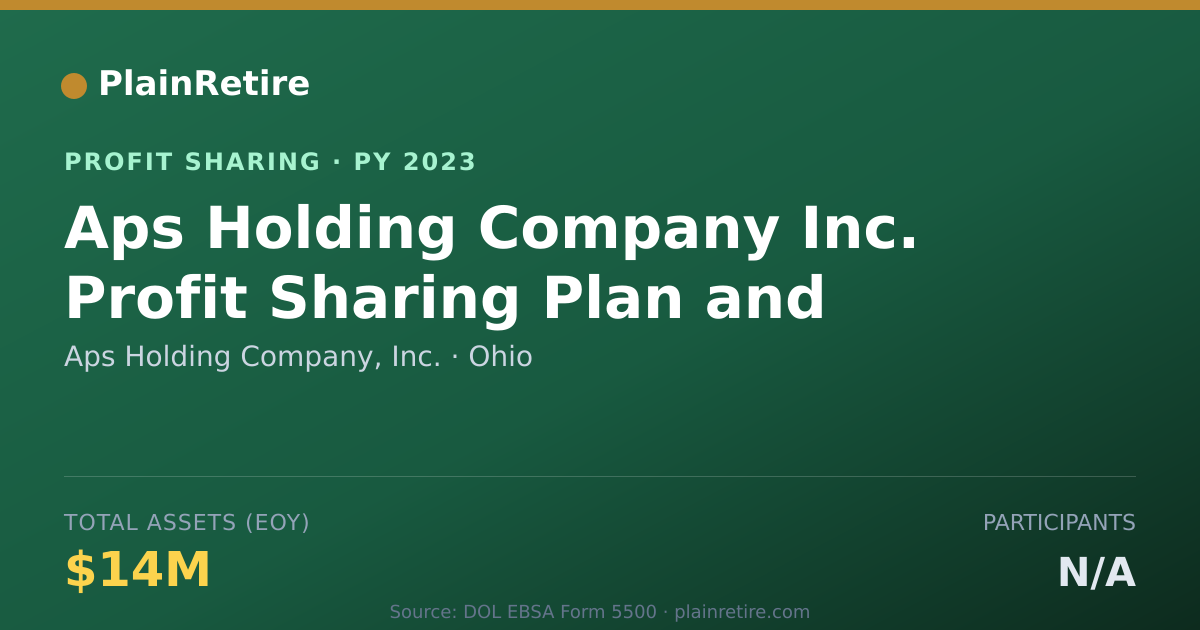 Shareable card for Aps Holding Company, Inc. Profit Sharing Plan (2023)