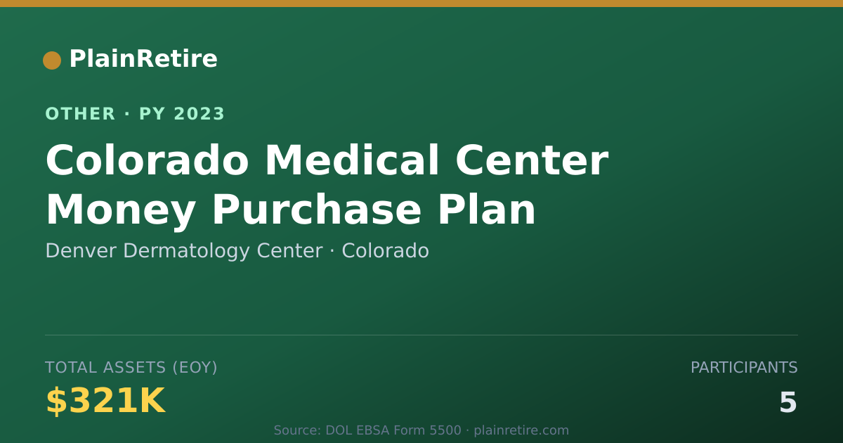 Shareable card for Denver Dermatology Center Retirement Plan (2023)