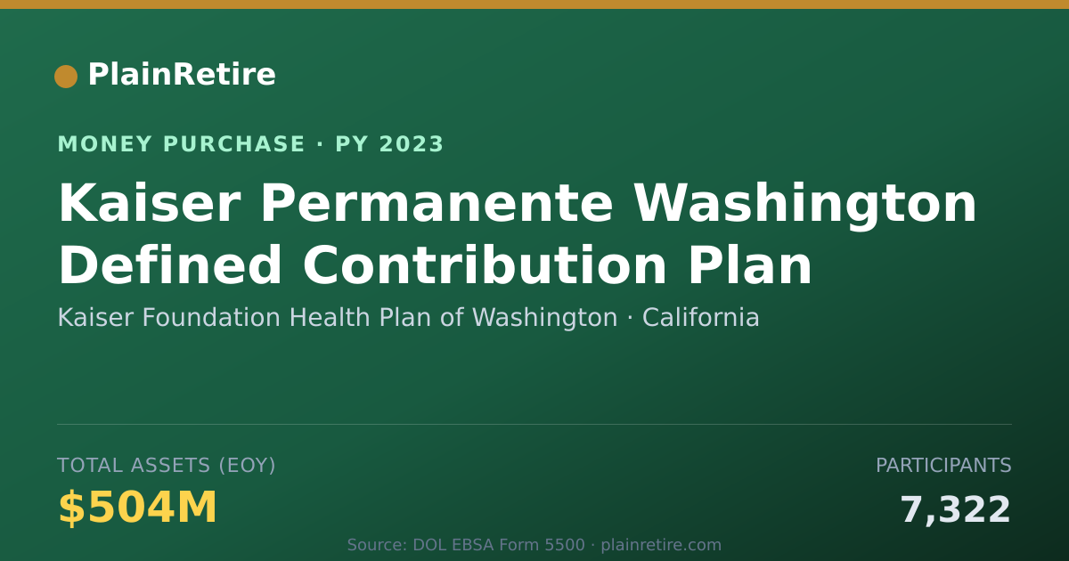 Shareable card for Kaiser Foundation Health Plan of Money Purchase Plan (2023)