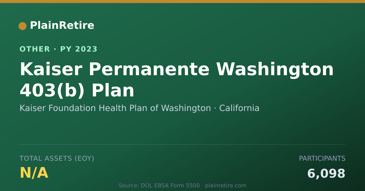 Shareable card for Kaiser Foundation Health Plan of Wash Retirement Plan (2023)