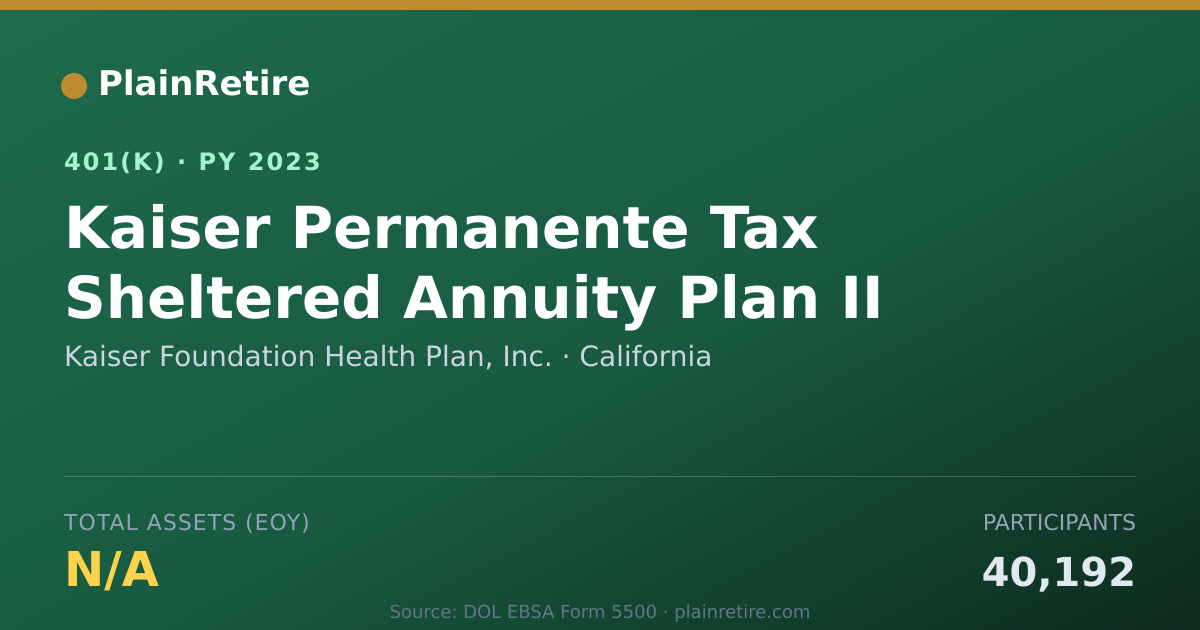 Shareable card for Kaiser Foundation Health Plan, Inc. 401(k) Plan (2023)