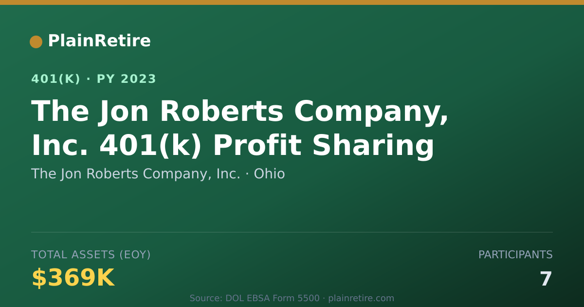 Shareable card for The Jon Roberts Company, Inc. 401(k) Plan (2023)