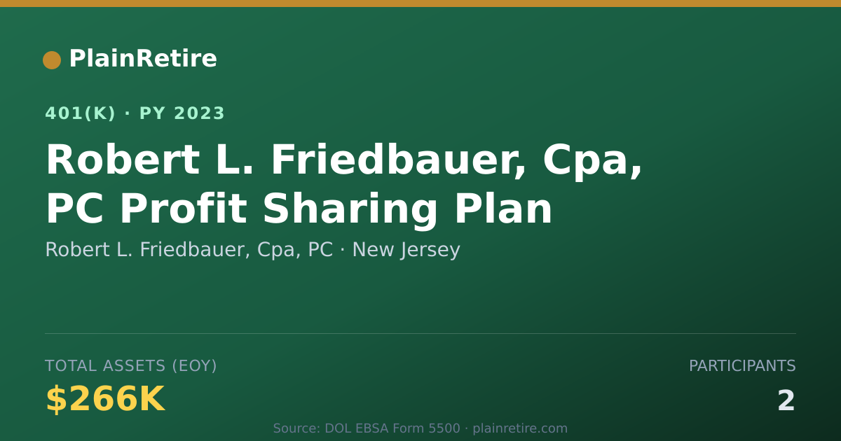 Shareable card for Robert L. Friedbauer, Cpa, PC 401(k) Plan (2023)