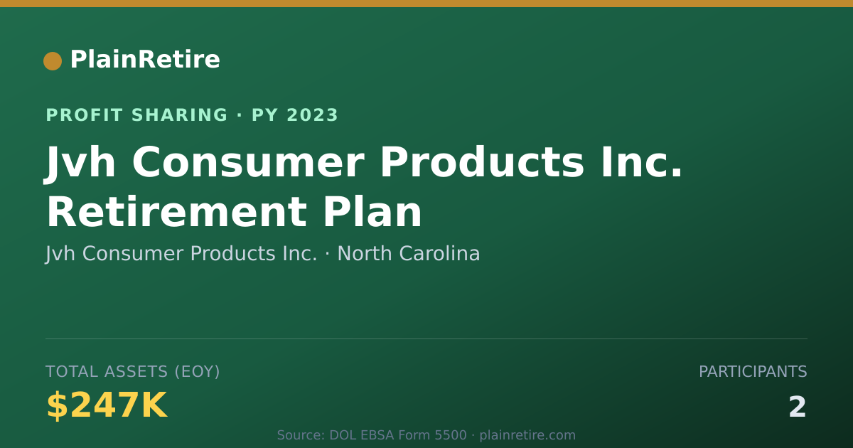 Shareable card for Jvh Consumer Products Inc. Profit Sharing Plan (2023)