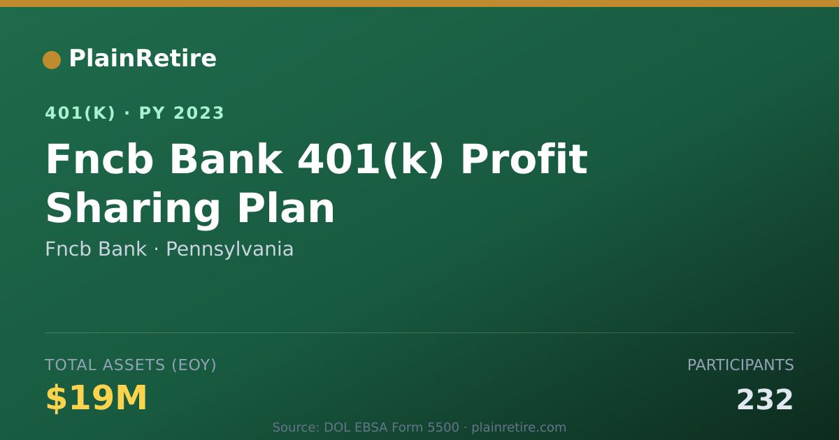 Shareable card for Fncb Bank 401(k) Plan (2023)