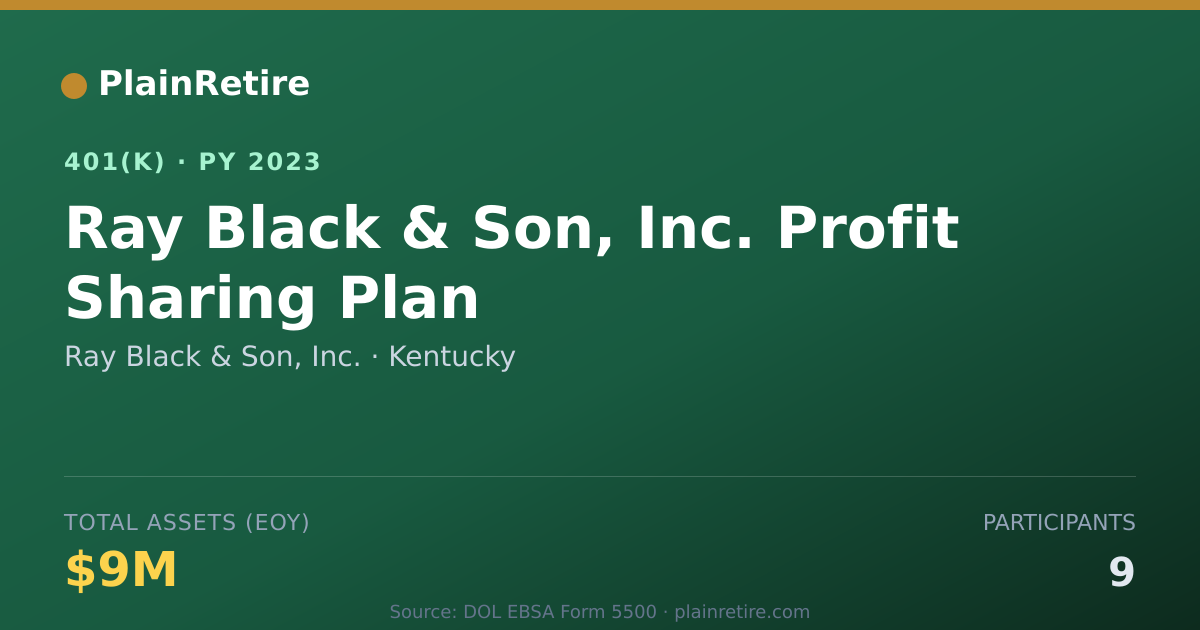Shareable card for Ray Black & Son, Inc. 401(k) Plan (2023)
