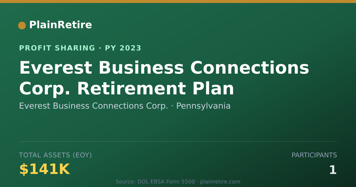 Shareable card for Everest Business Connections Corp Profit Sharing Plan (2023)