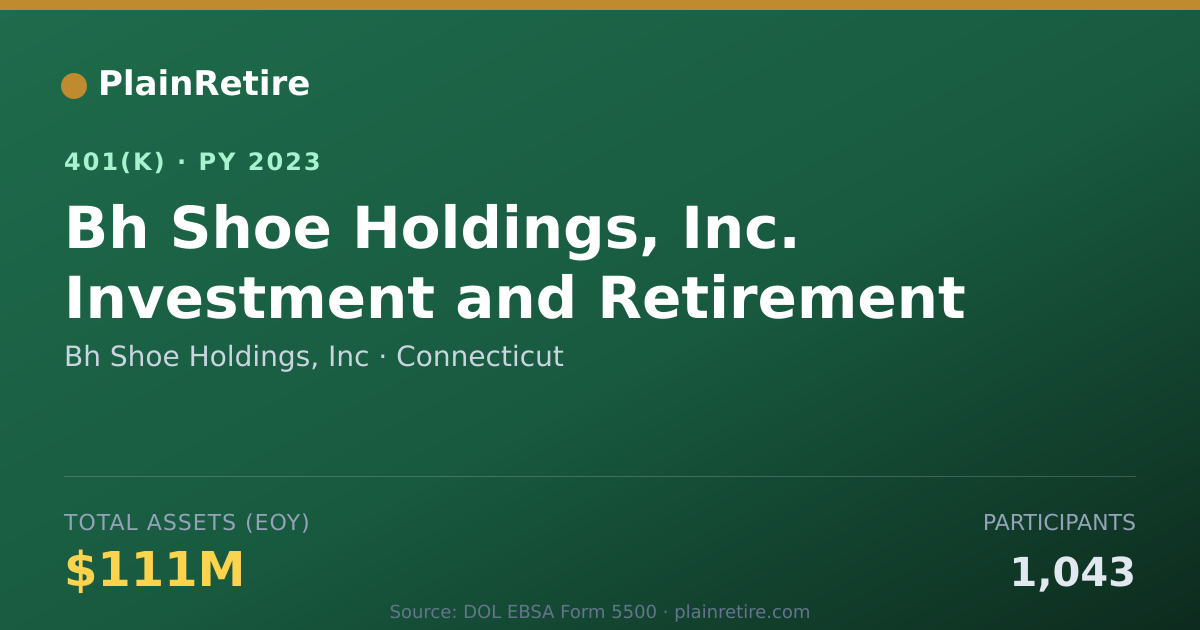 Shareable card for Bh Shoe Holdings, Inc 401(k) Plan (2023)