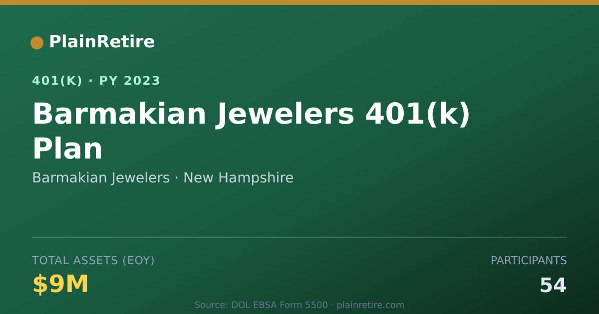 Shareable card for Barmakian Jewelers 401(k) Plan (2023)