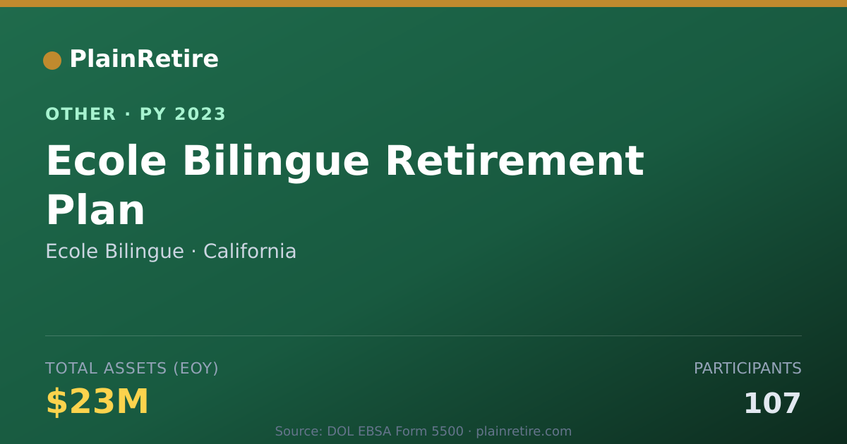 Shareable card for Ecole Bilingue Retirement Plan (2023)