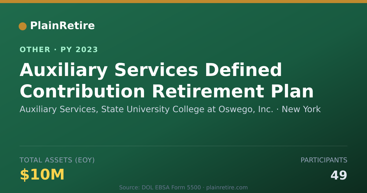 Shareable card for Auxiliary Services, State University Retirement Plan (2023)