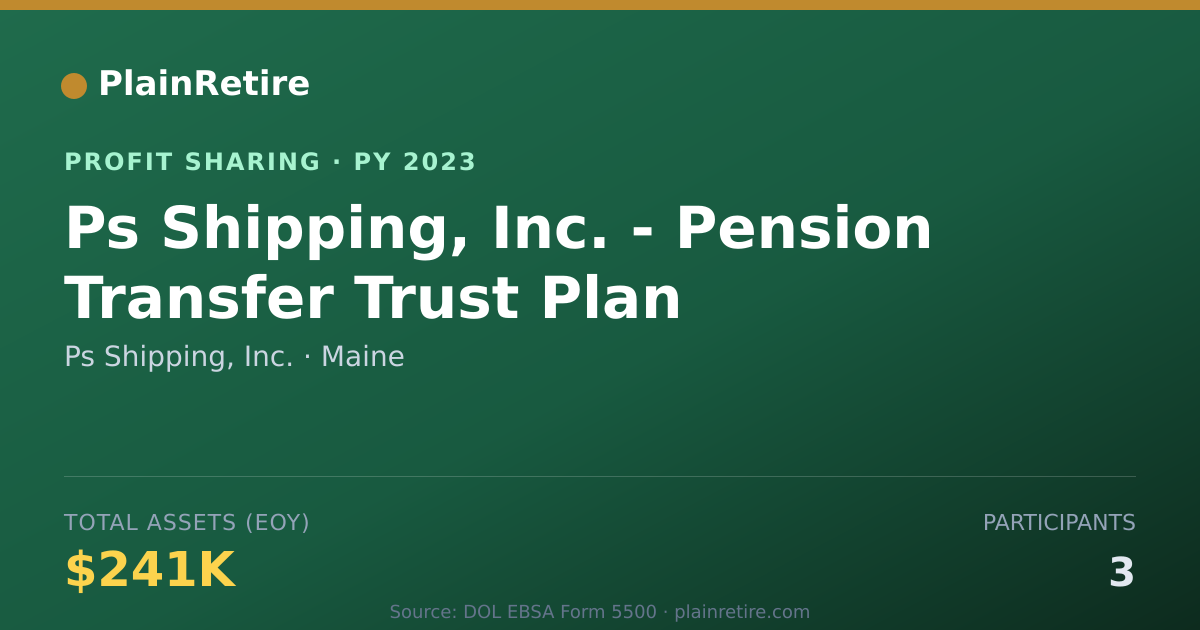 Shareable card for Ps Shipping, Inc. Profit Sharing Plan (2023)